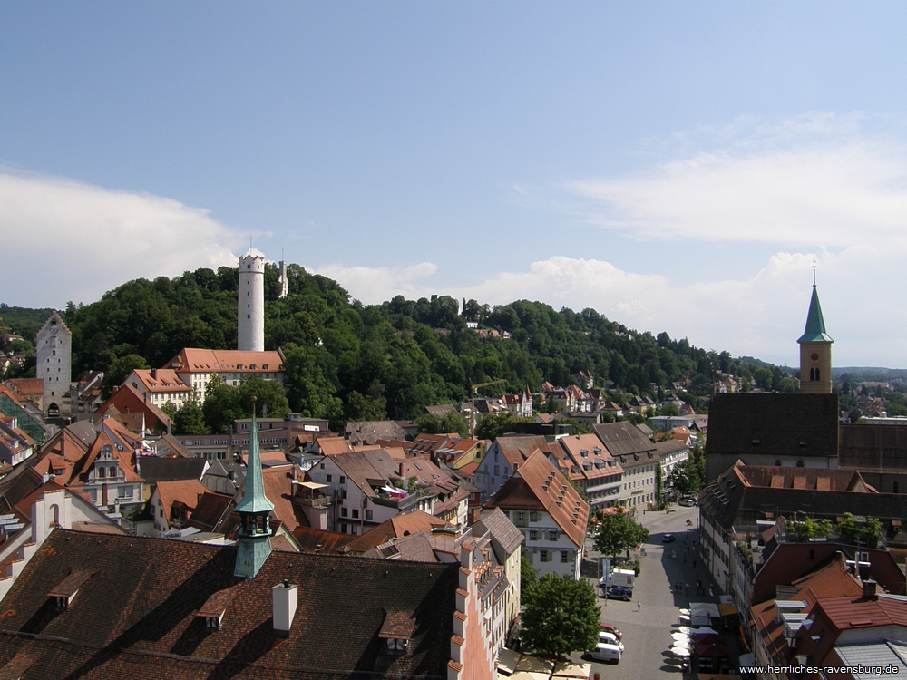 Obertor, Mehlsack und ev. Stadtkirche