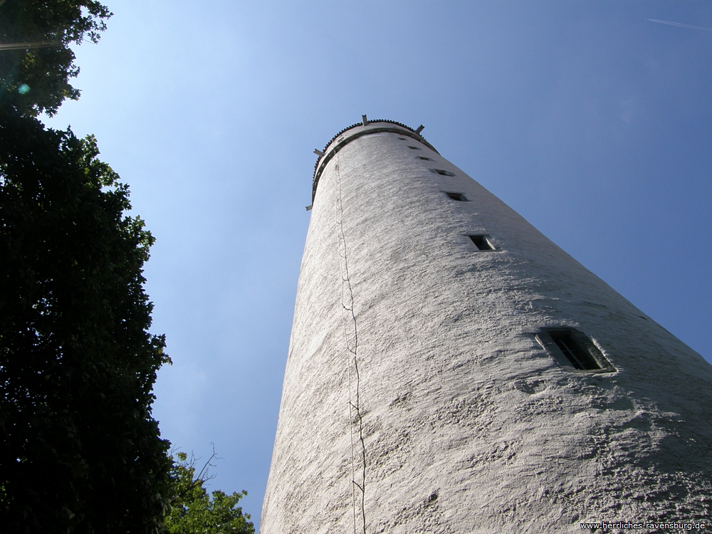 Mehlsack von unten in der Sonne