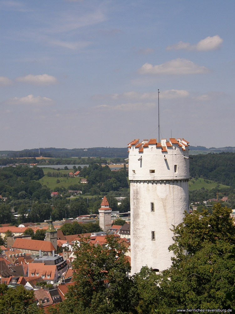 Mehlsack (Spitze)